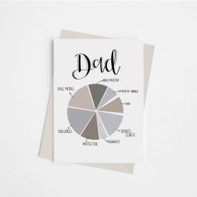 Dad Pie Chart - Greeting Card